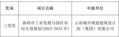 喜訊盈門(mén)！ 我院《曲靖工業(yè)與園區(qū)布局專(zhuān)項(xiàng)規(guī)劃》 榮獲專(zhuān)項(xiàng)規(guī)劃類(lèi)三等獎(jiǎng)
